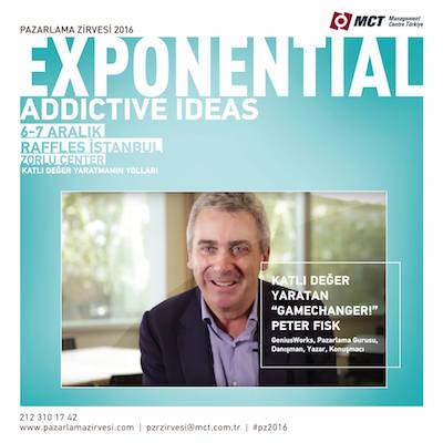 Pazarlama Zirvesi Başlıyor! - Fundalina