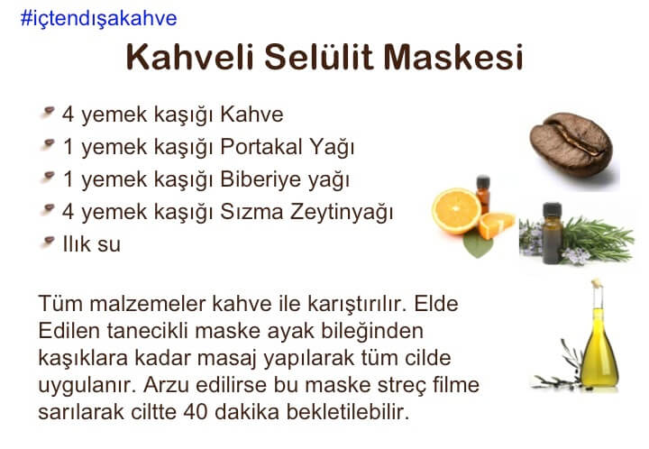 Nescafe_selulit_maskesi