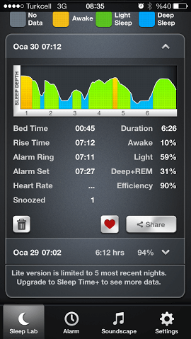sleep_time