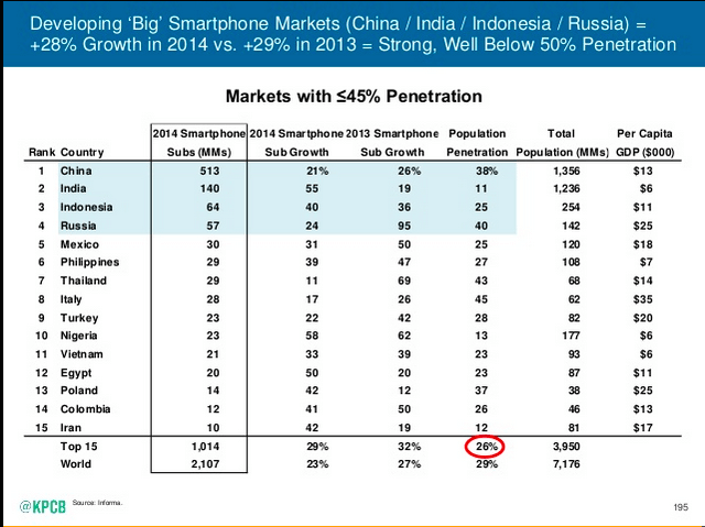 SosyalMedya_Trendleri9