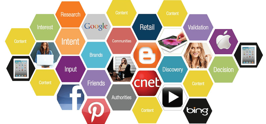 sosyal_medya_trendleri_2015_