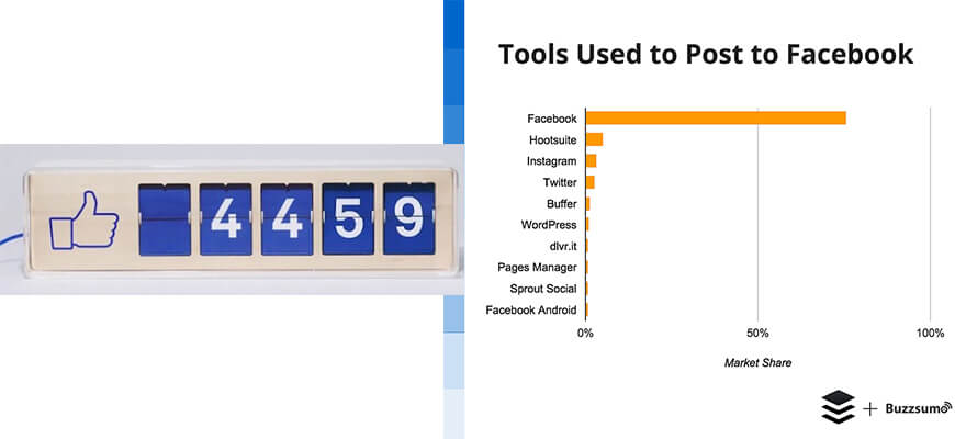 Facebook_Fan_Page_Sirlari3