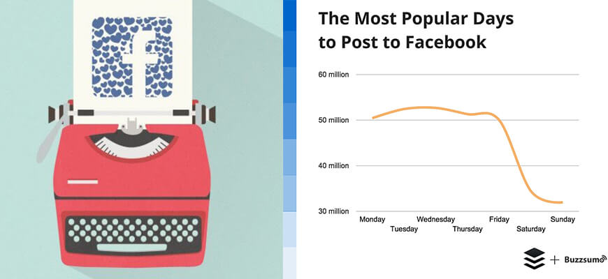 Facebook_Fan_Page_Sirlari4