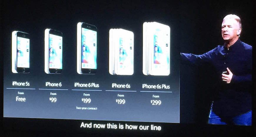 iPhone6SPlus_fiyati