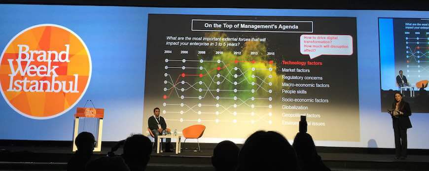 BrandWeek_2015_garanti