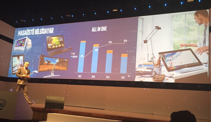 intel-teknoloji-konferansi-16