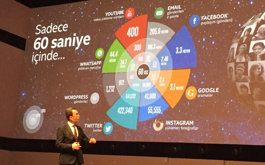 intel-teknoloji-konferansi-3