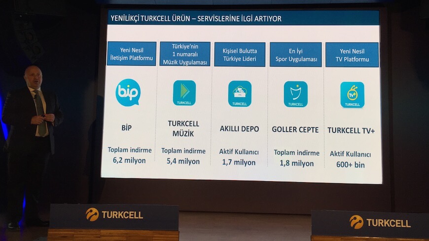 turkcell-2016-11