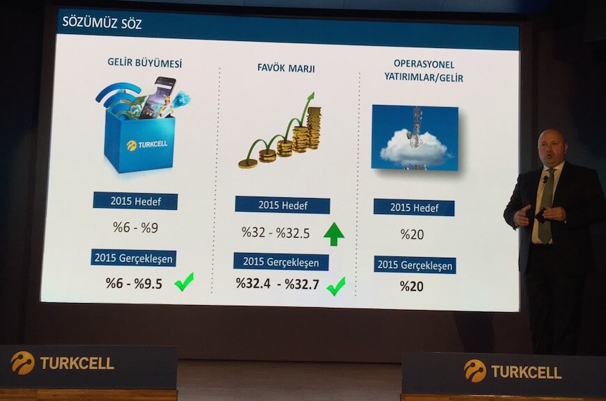 turkcell-2016-2