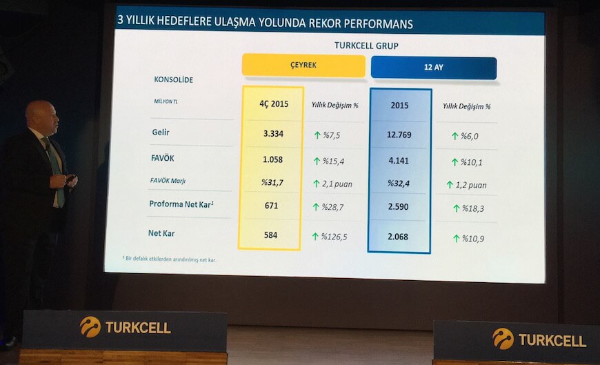 turkcell-2016-3