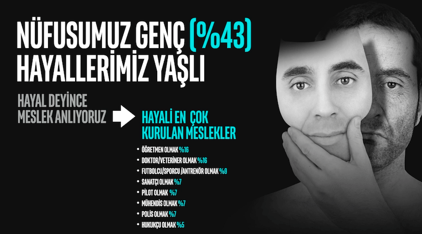 intel-turkiyenin-hayal-haritasi-14