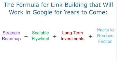 link-insasi-formulu