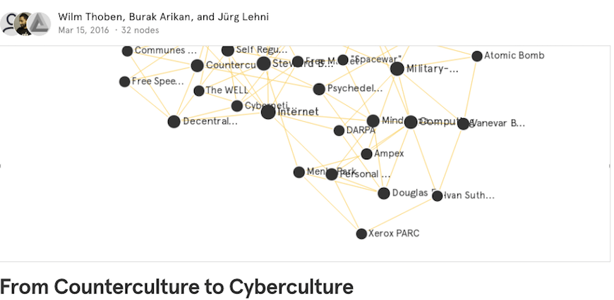 graph-commons-1