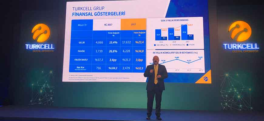 Turkcell 2017 Yılsonu Finansal Sonuçları