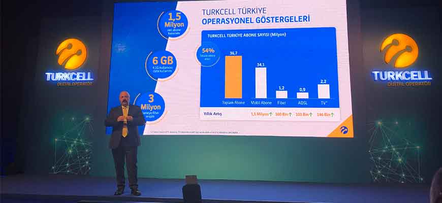 Turkcell 2017 Yılsonu Finansal Sonuçları