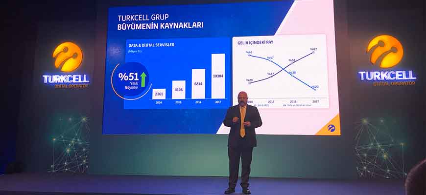 Turkcell 2017 Yılsonu Finansal Sonuçları