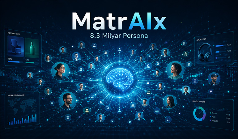 MatrAIx 8,3 Milyar Persona ile Pazarlamayı Nasıl Değiştirebilir?